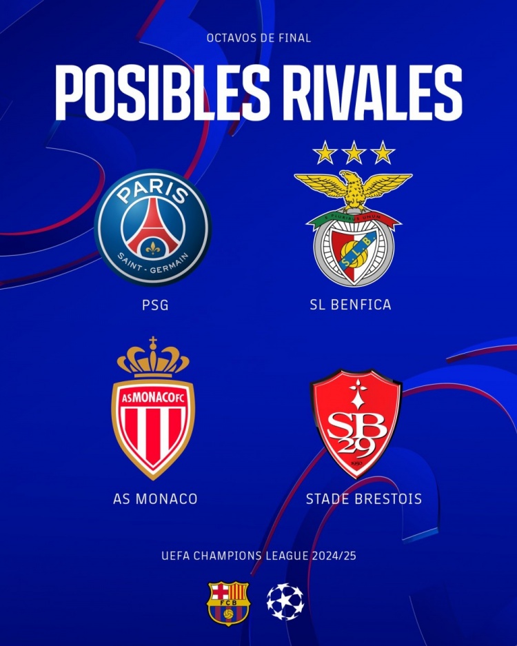 DG视讯官网平台巴萨和4个欧冠潜在对手中的3个都已在本赛季交手过，战绩2胜1负