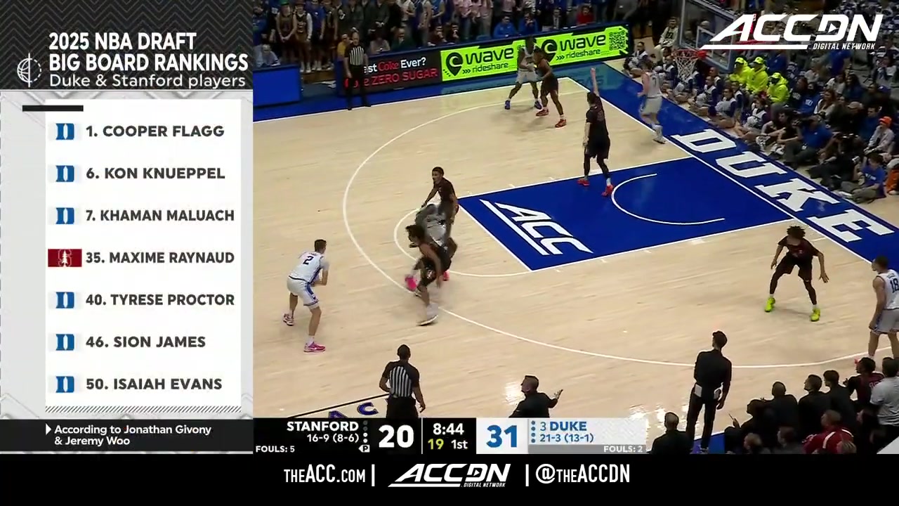 DB视讯官网领跑杜克赛季6项技术统计！弗拉格13中7砍19+5+6 近19场豪取18胜