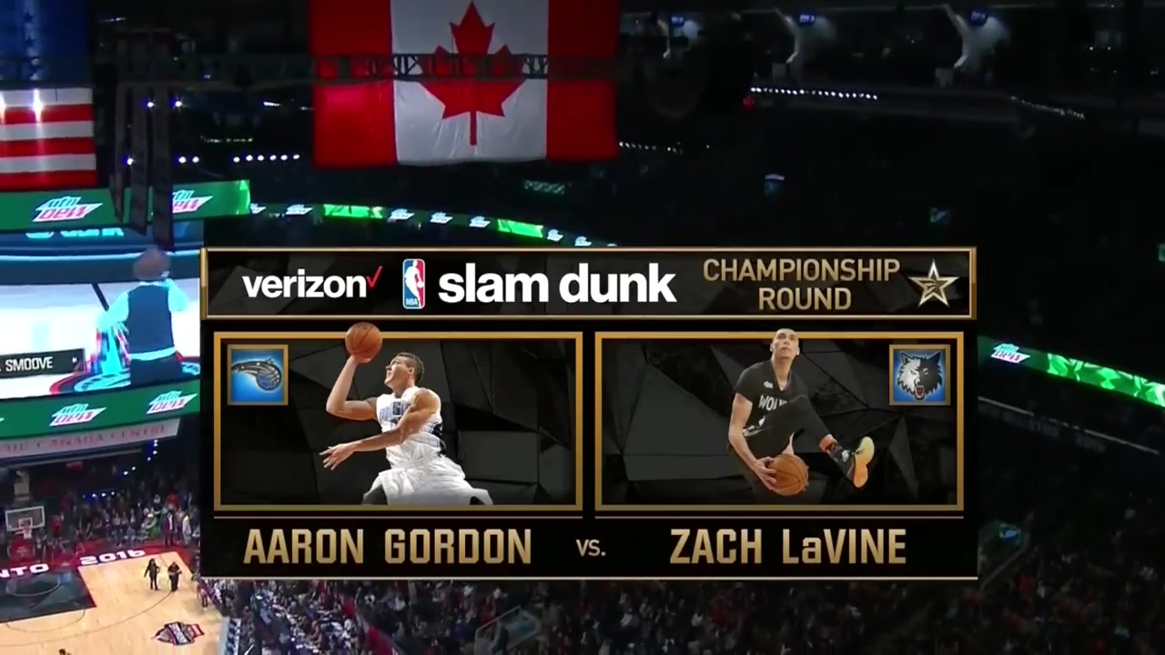 DB视讯官方登录入口💥拉文VS戈登世纪大战！是否是你心目中最好的一届扣篮大赛？